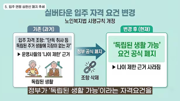 Post image 11