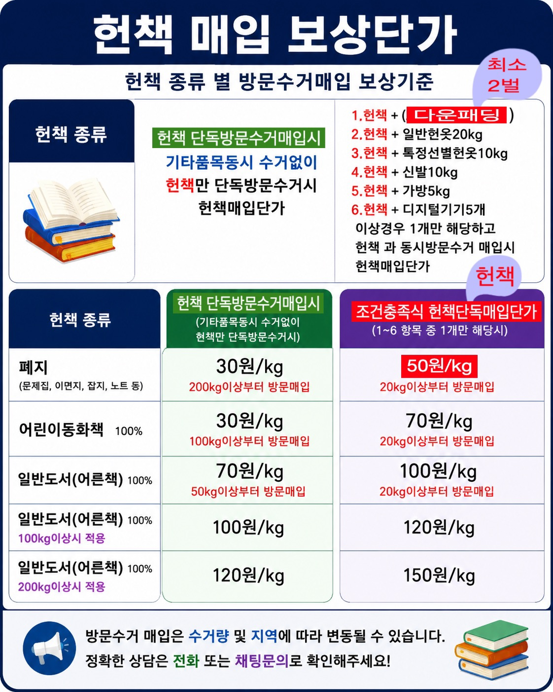 Post image 11