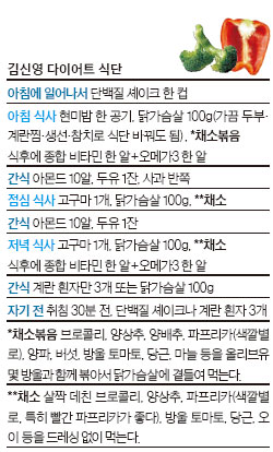 Post image 6