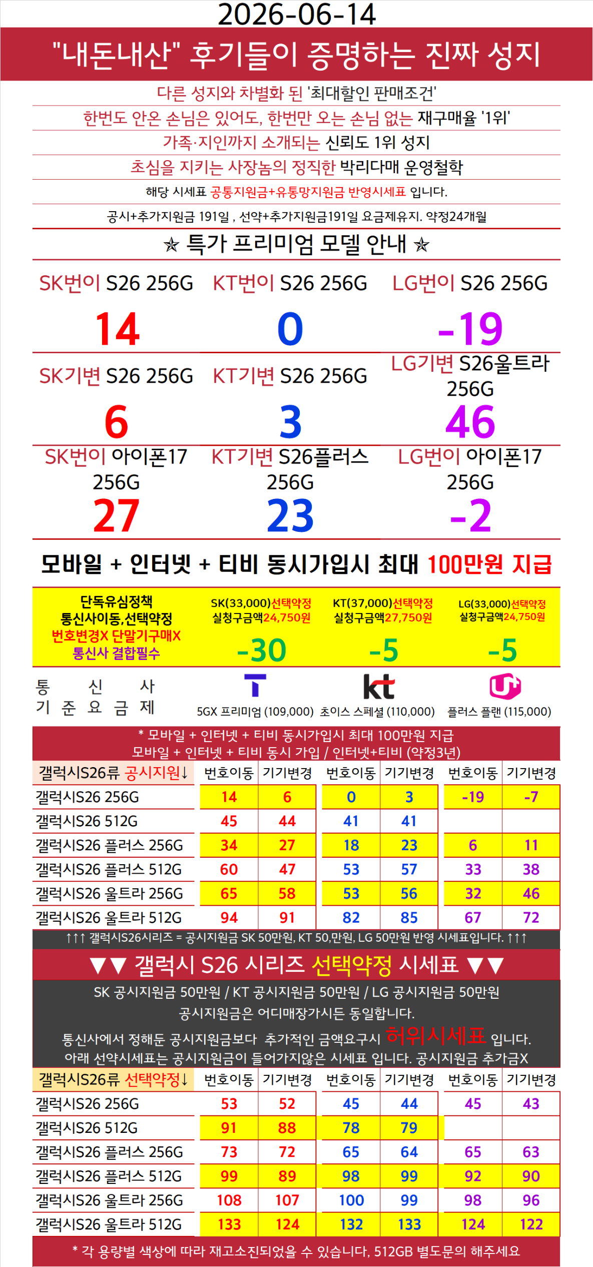 Post image 20