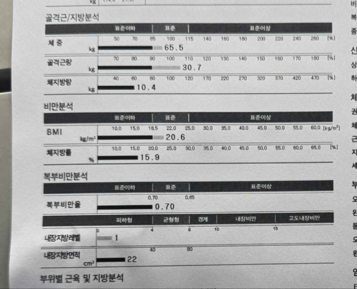 Post image 7