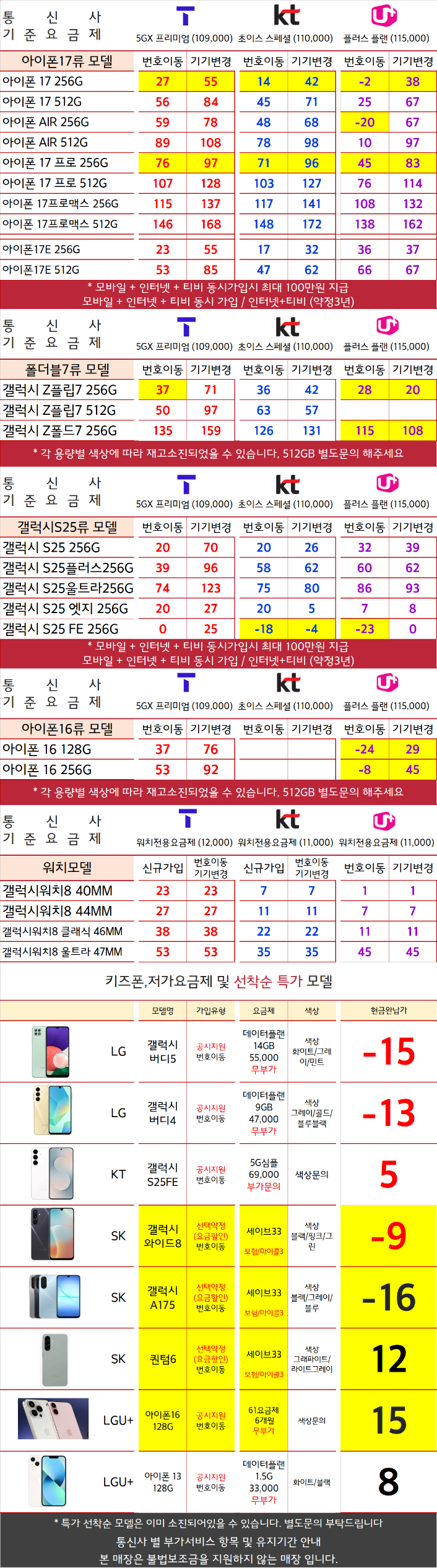 Post image 22