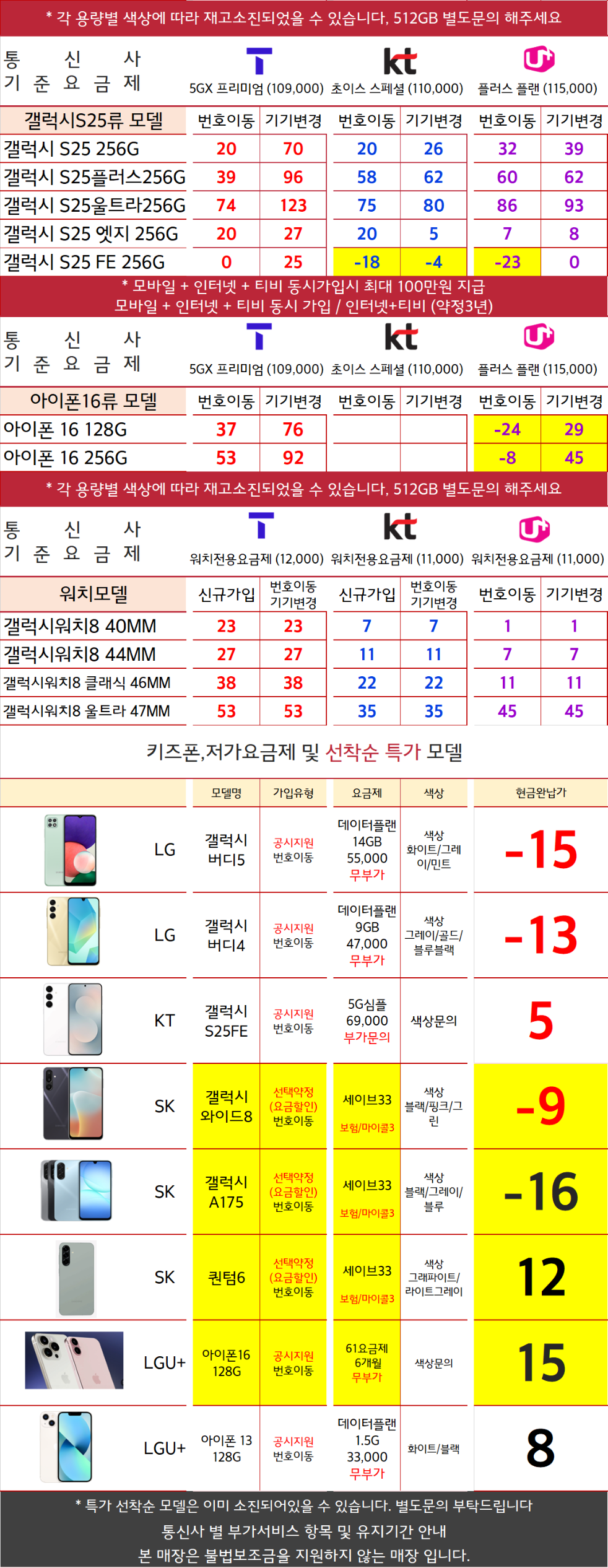 [6월 15일] ✨서울 광진구 강변테크노마트 휴대폰성지 시세표✨(당일개통⭕ 카드+반납❌)