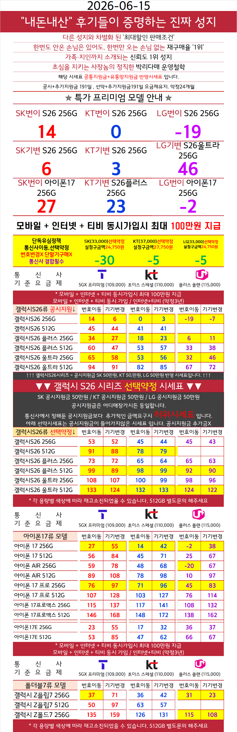 [6월 15일] ✨서울 광진구 강변테크노마트 휴대폰성지 시세표✨(당일개통⭕ 카드+반납❌)