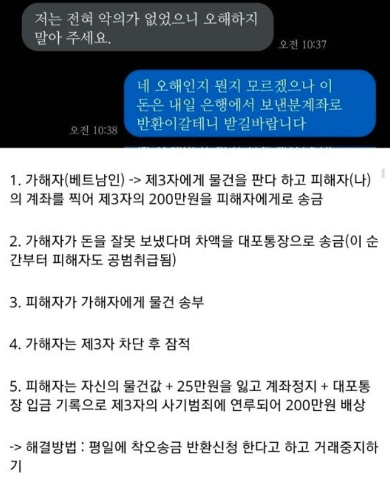 Post image 7