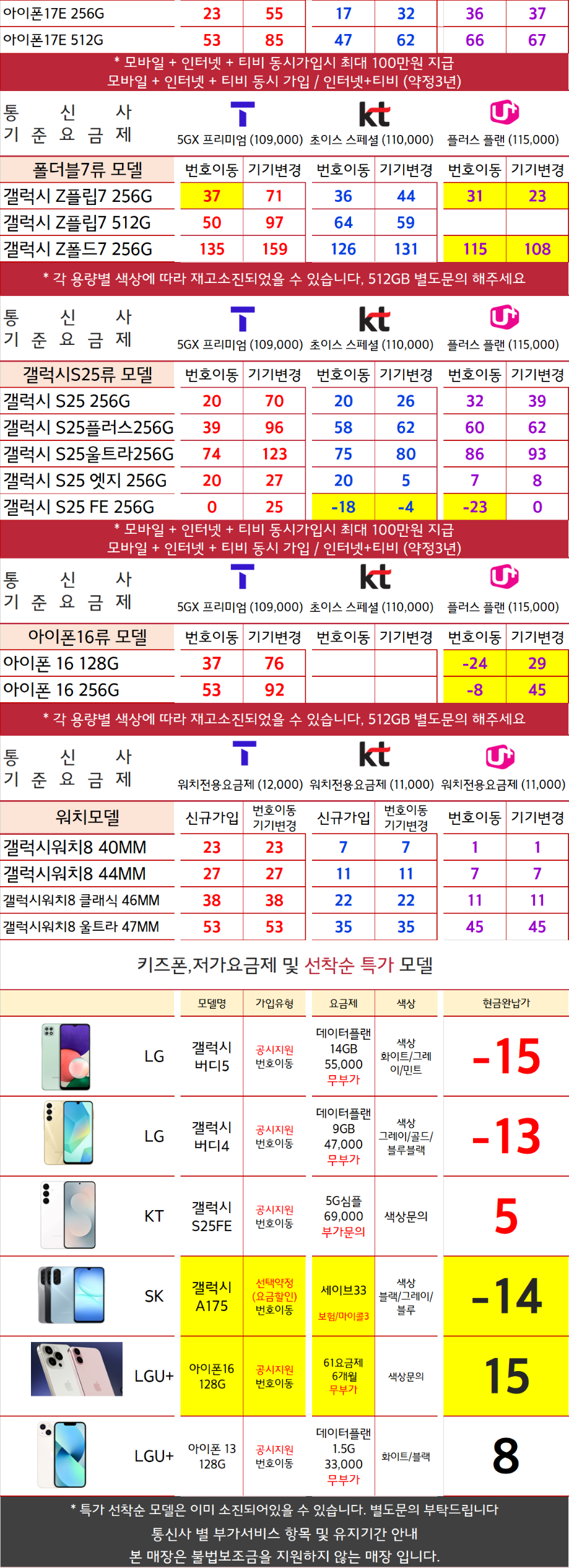 Post image 30