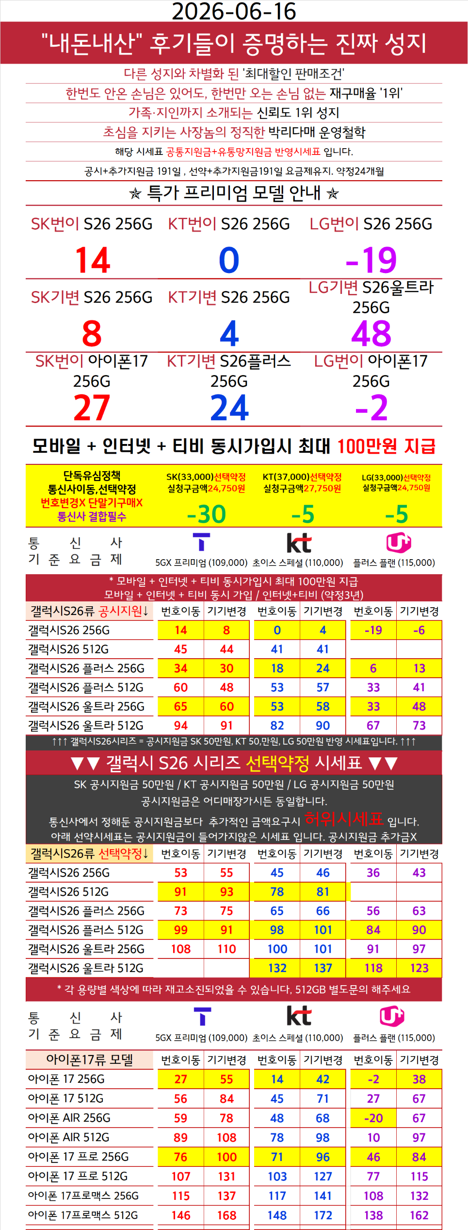Post image 29