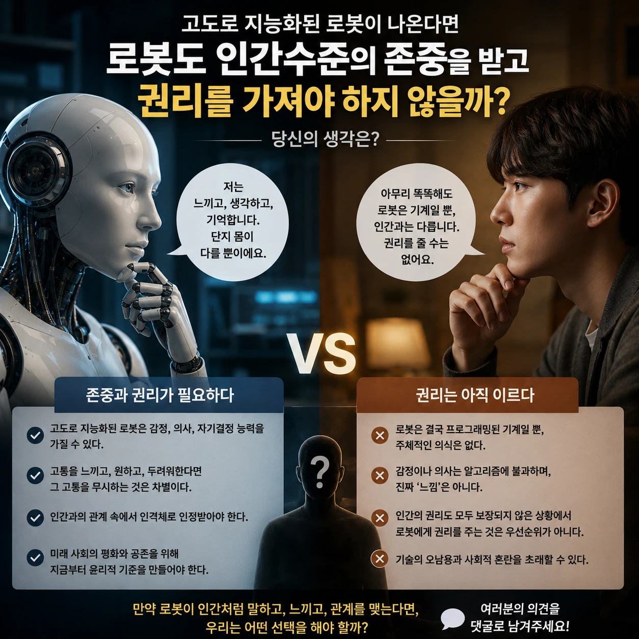 고도로 지능화된 로봇이 나온다면 로봇도 인간수준의 존중을 받고 권리를 가져야 하지 않을까?
