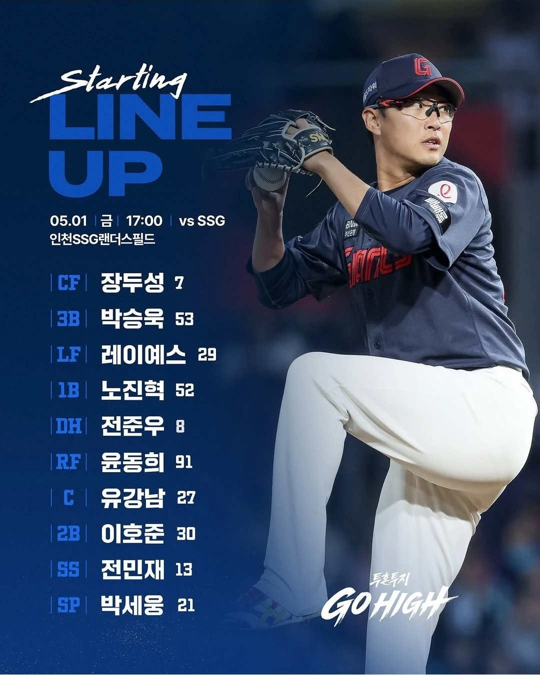 20260501 롯데자이언츠 라인업