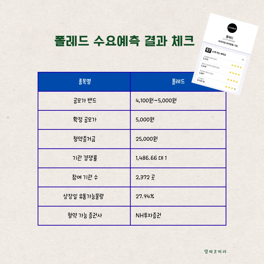 오늘의 공모주 청약 일정 알림