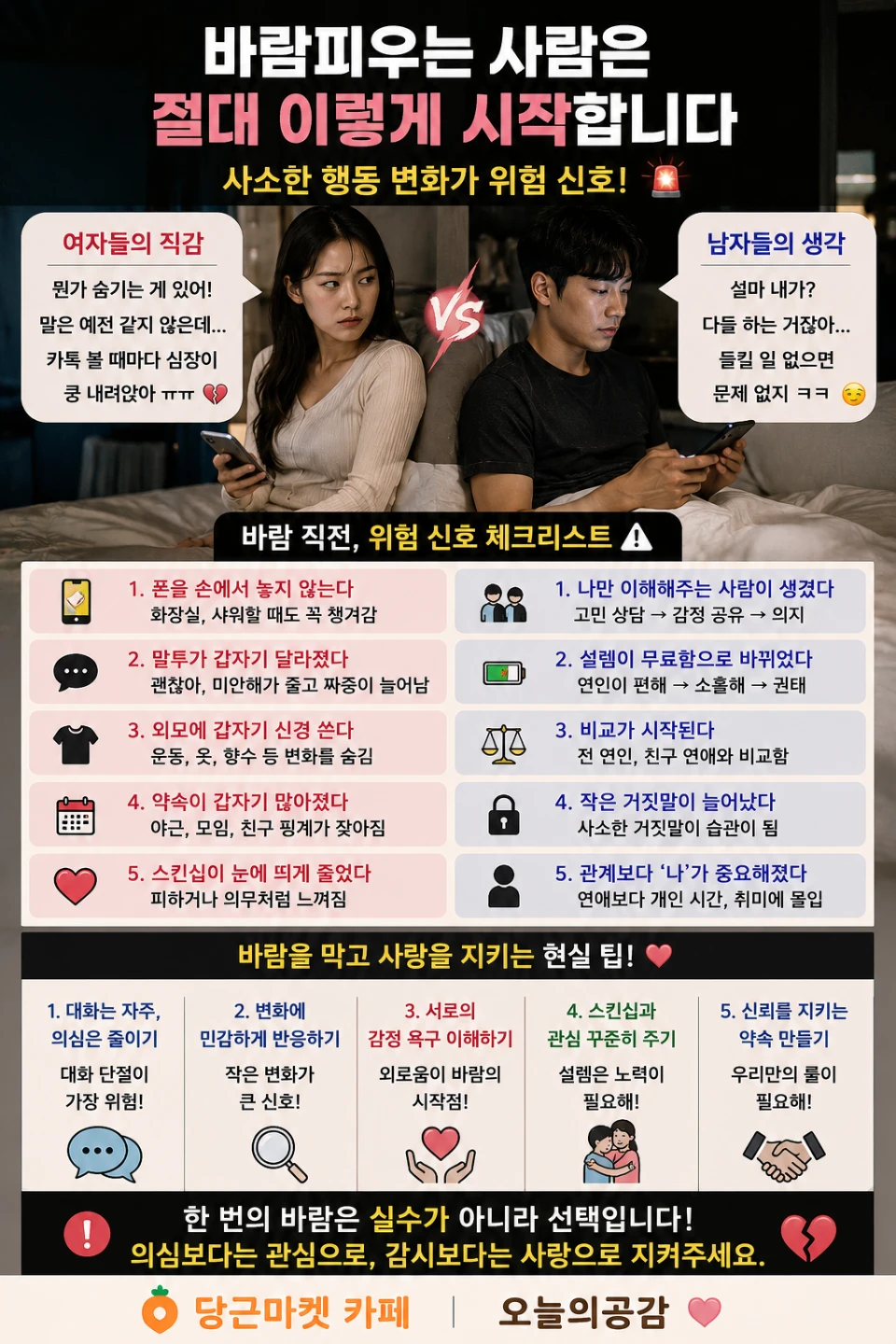 연애할 때 바람은 갑자기 시작되는 게 아니라는 말… 소름 돋는 이유