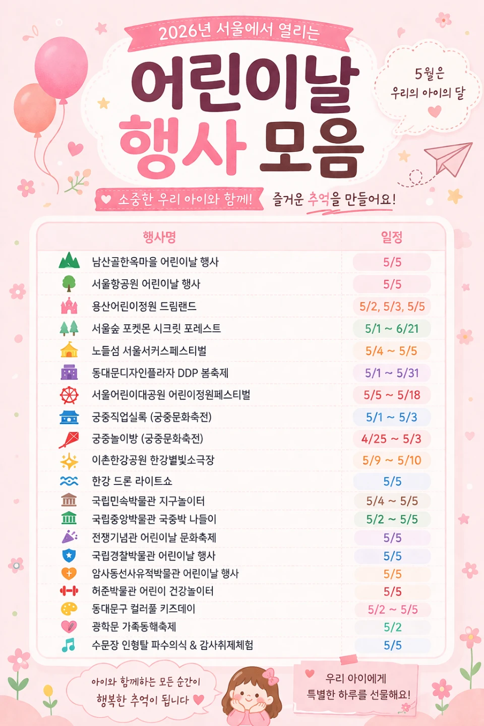 어린이날 행사