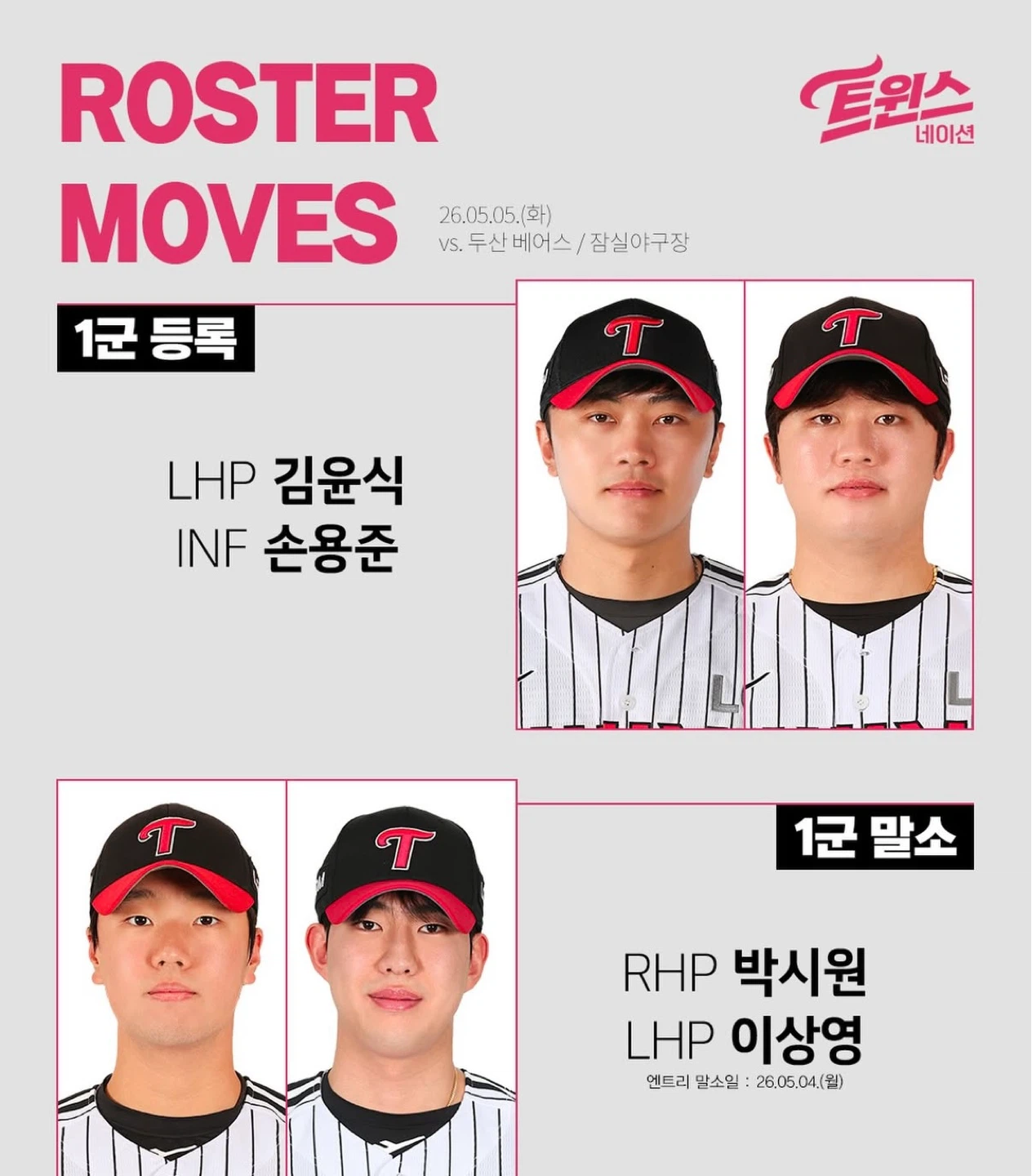김윤식 손용준 1군등록