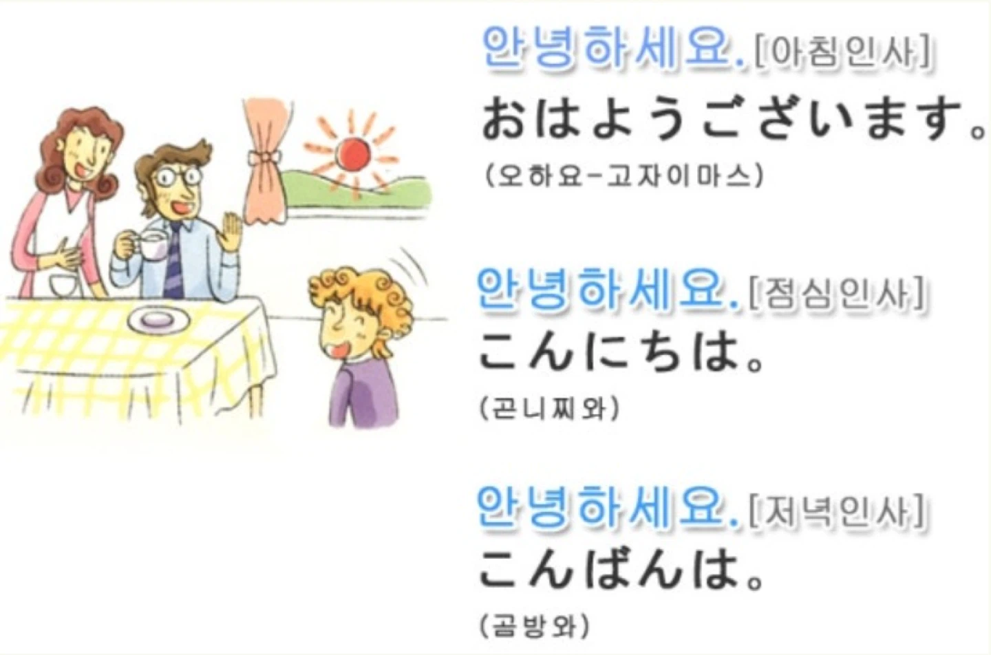 아침 인사는 오하요!  저녁인사는?