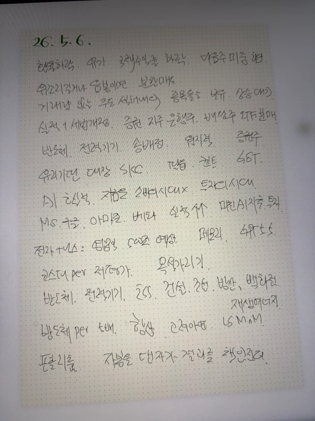 오늘 역사적인 7,000p를 넘긴날