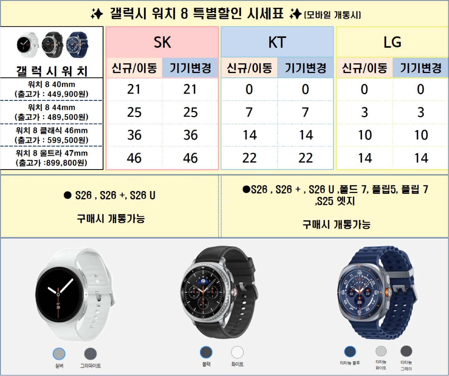 5월8일 가격표 최저가 보장