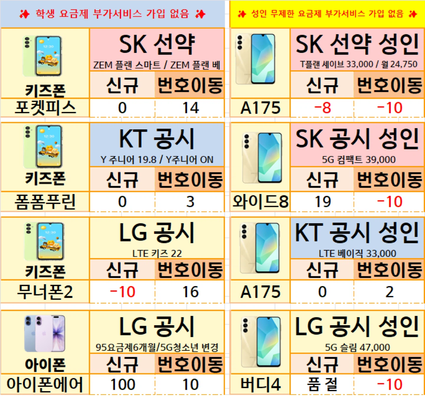 5월8일 가격표 최저가 보장