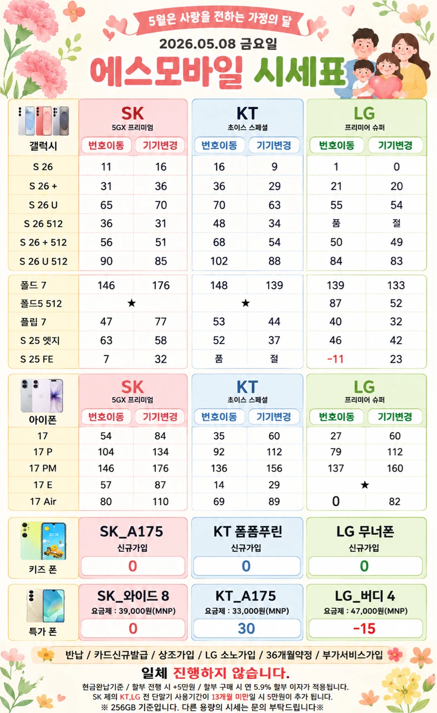 5월8일 가격표 최저가 보장