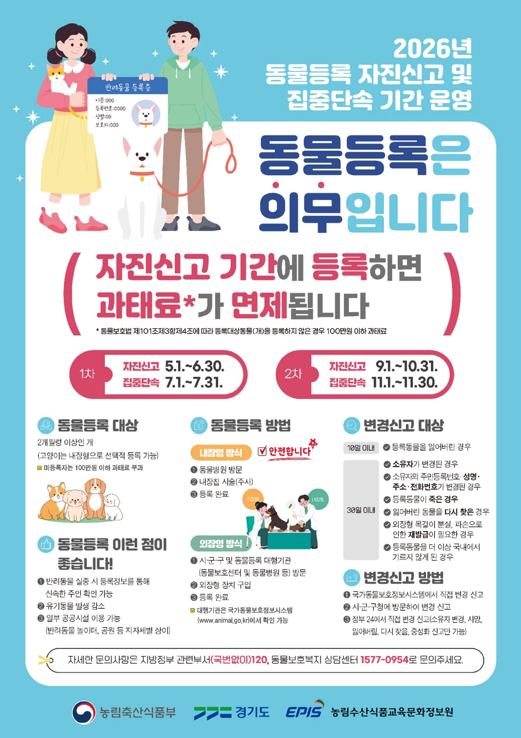 2026년 동물등록 자진신고 기간