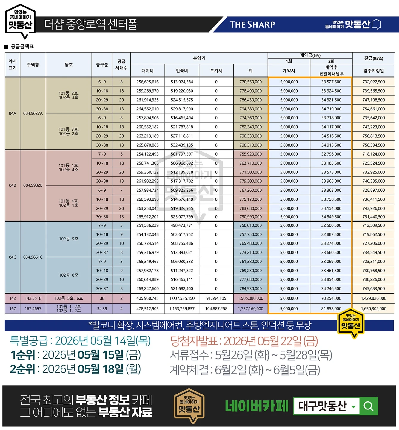 청약정보