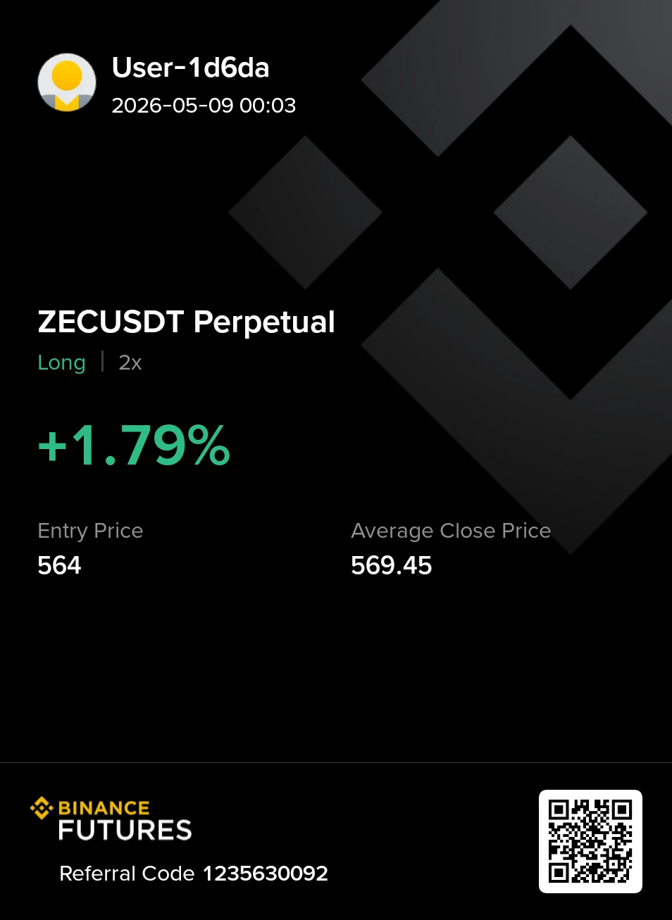 5월 8일 매일 1%의 기적