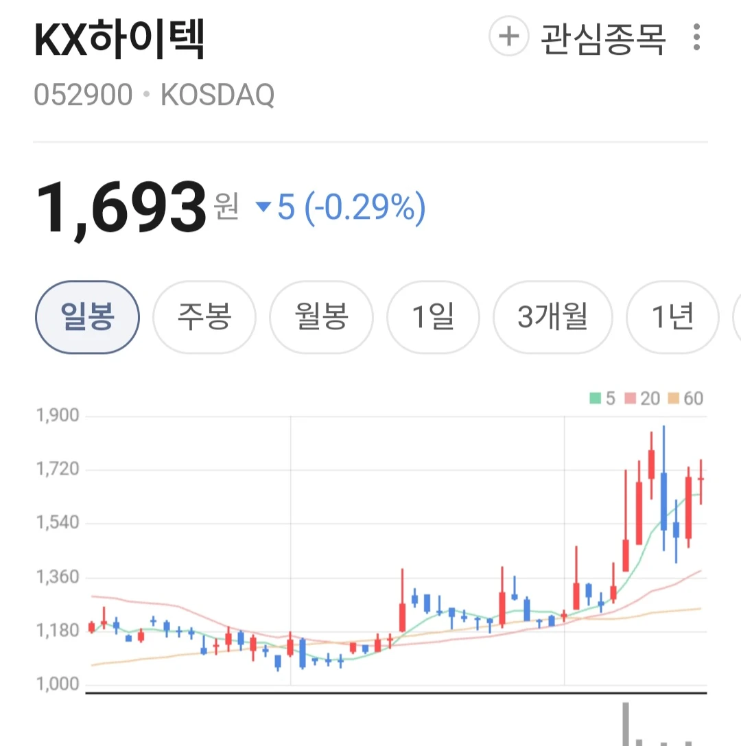 KX하이텍 투자종목