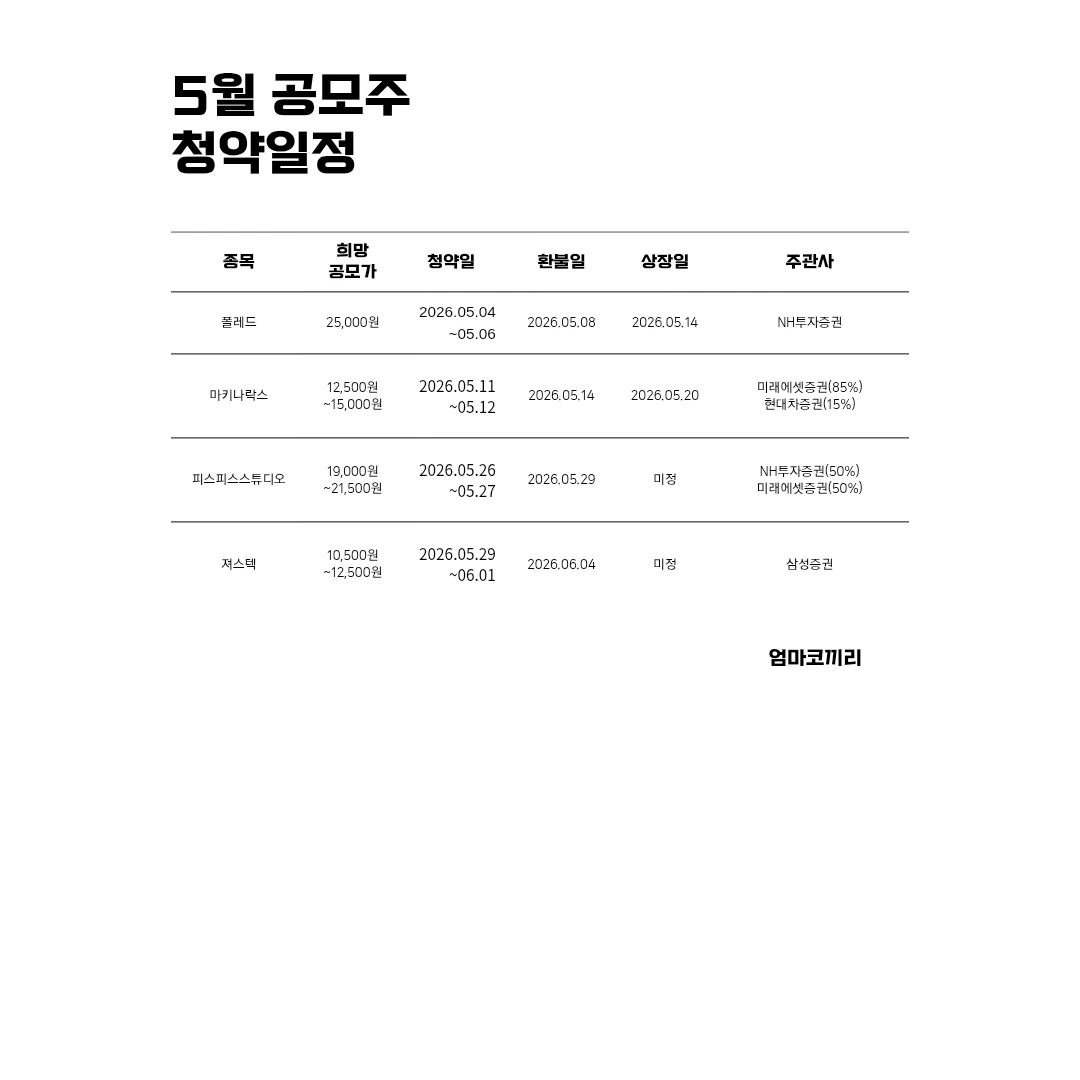 5월 공모주 일정 📰