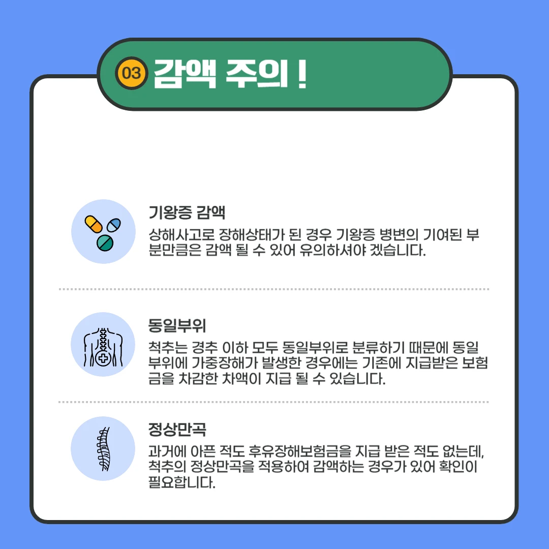 척추 유합술 후유장해 보상 가능