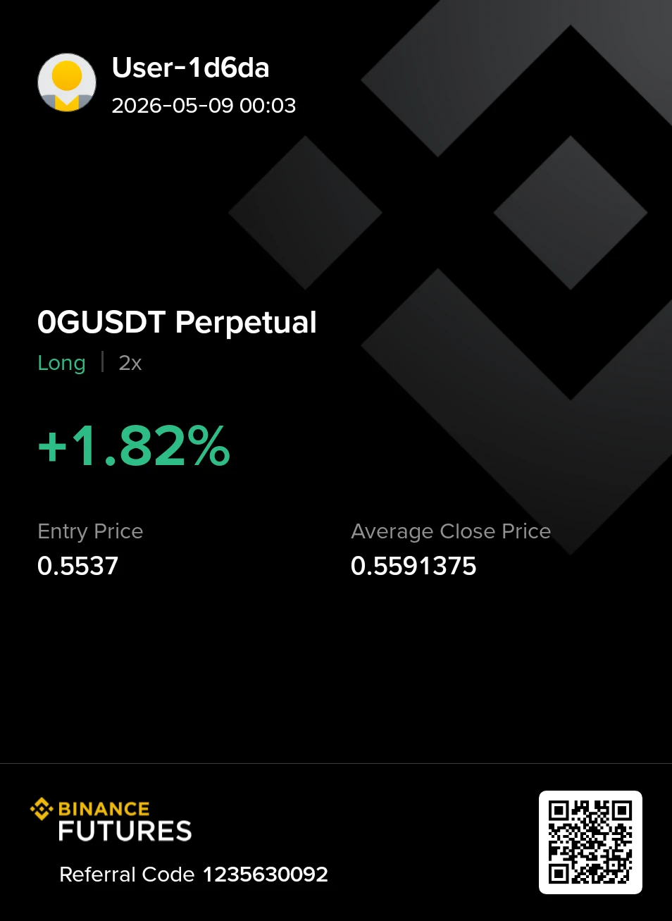 5월8일 + 매일 1%의 기적