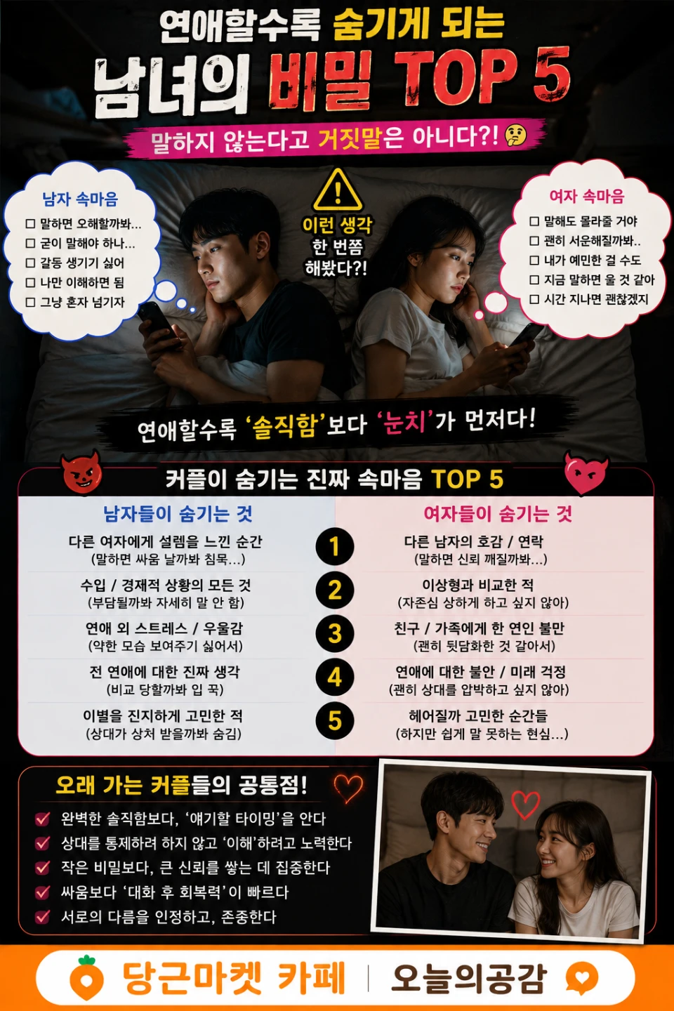 연애 오래할수록 서로 숨기게 되는 진짜 속마음들… 현실 커플 공감 TOP5
