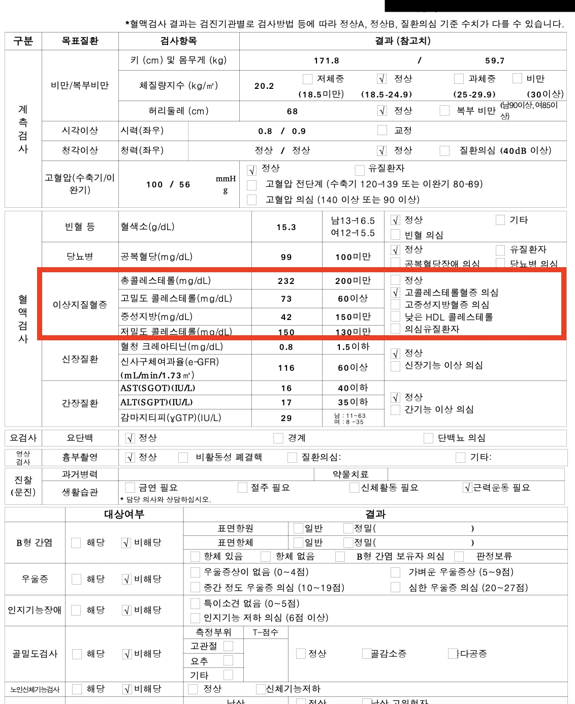 필독] 내 검진표에 나온 L, H가 무슨 뜻일까? 핵심 용어 총정리!