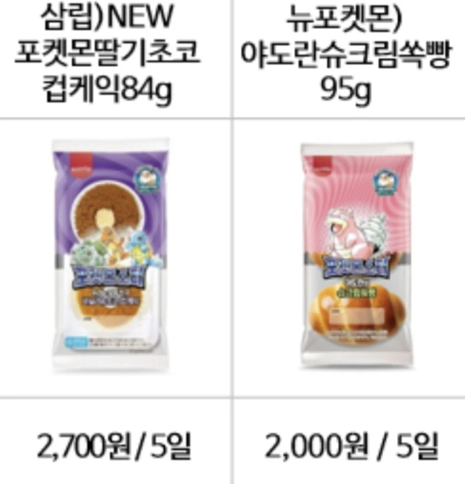 ❣️뉴포켓몬빵 출시❣️