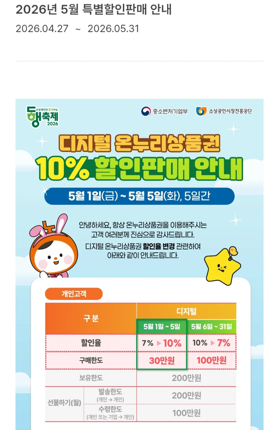 온누리상품권 10% 할인 구매