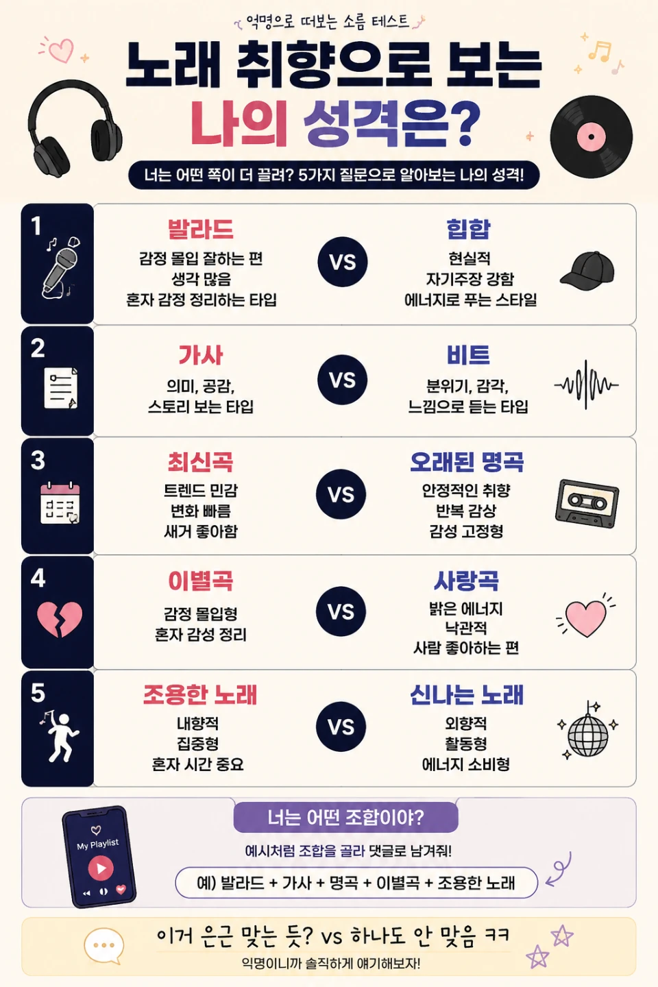 👀 노래 취향으로 보는 나의 성격