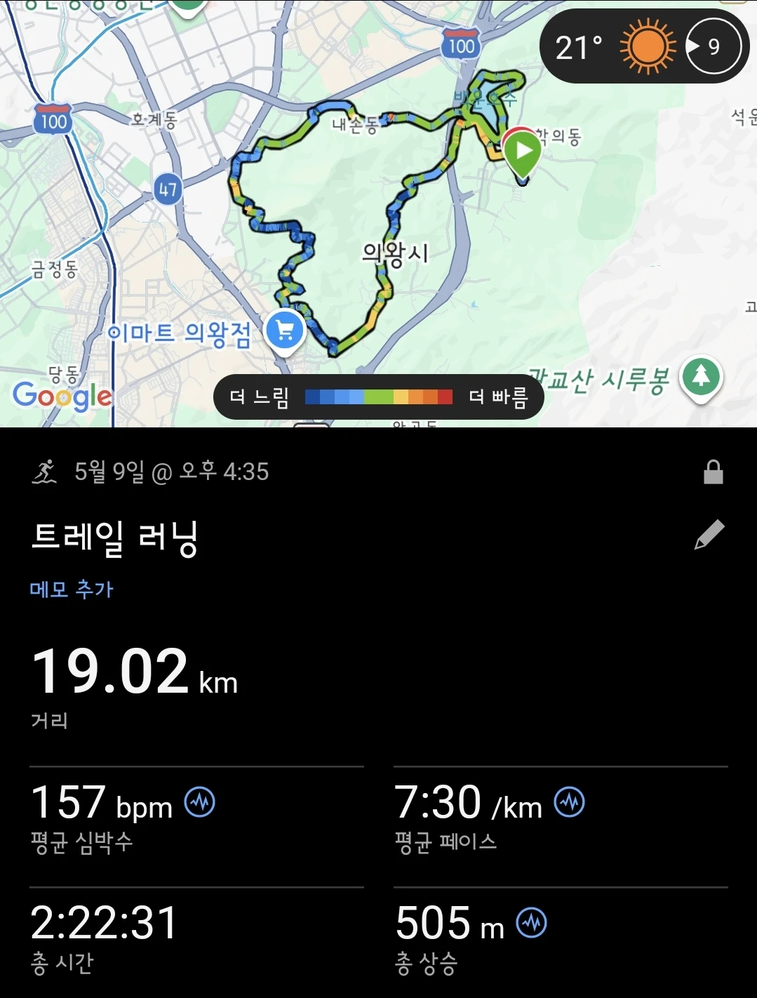 2시간반 뛰기!