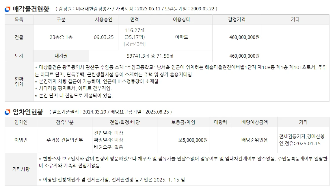 오늘의 추천물건