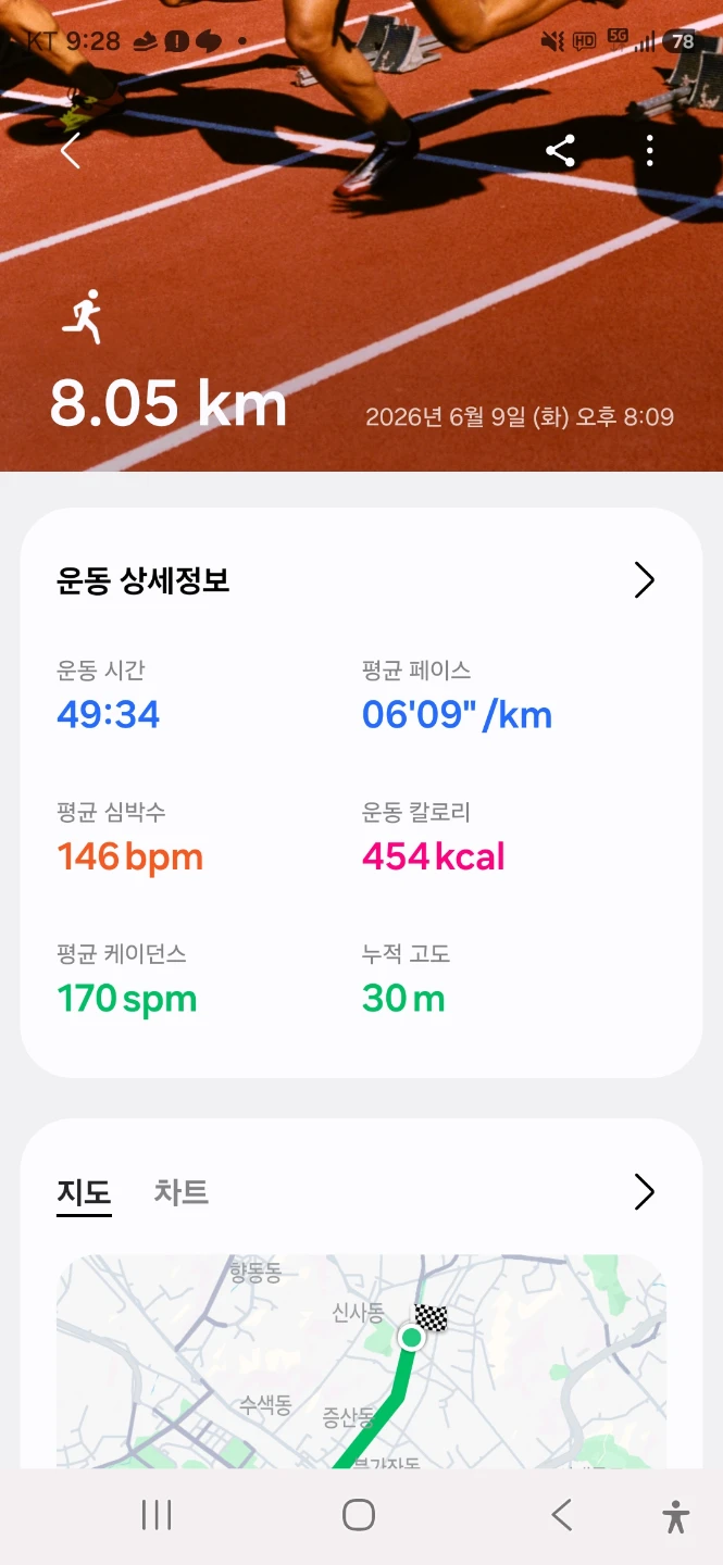 나 오늘 잘했다