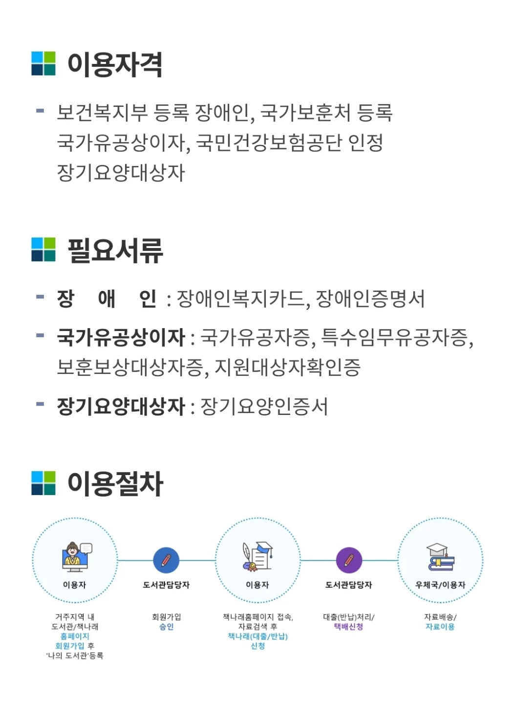 ♡책나래 서비스♡