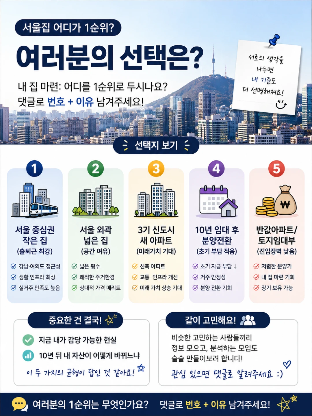 서울 집, 어디가 1순위? 🏠