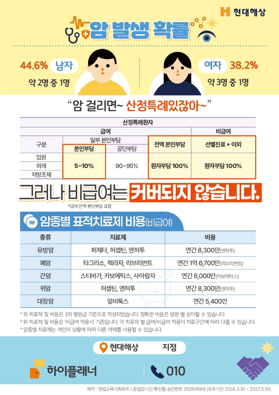 내가 될수도있습니다~