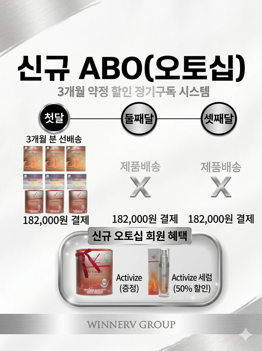 ​📌 [정보] 독일 PM주스 '오토십(Autoship)'이 뭔가요? 혜택 총정리!