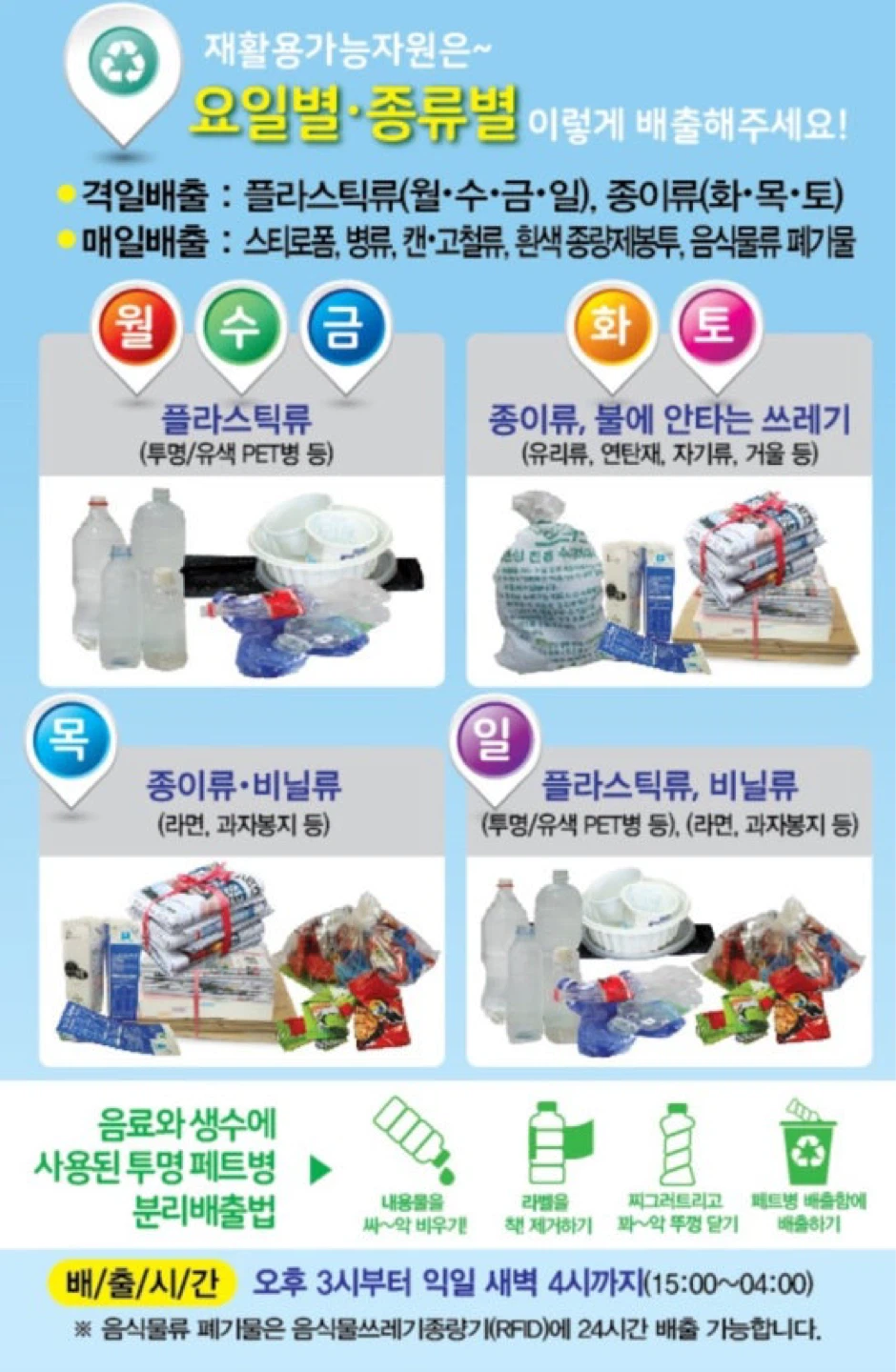 제주도 분리 수거 날짜