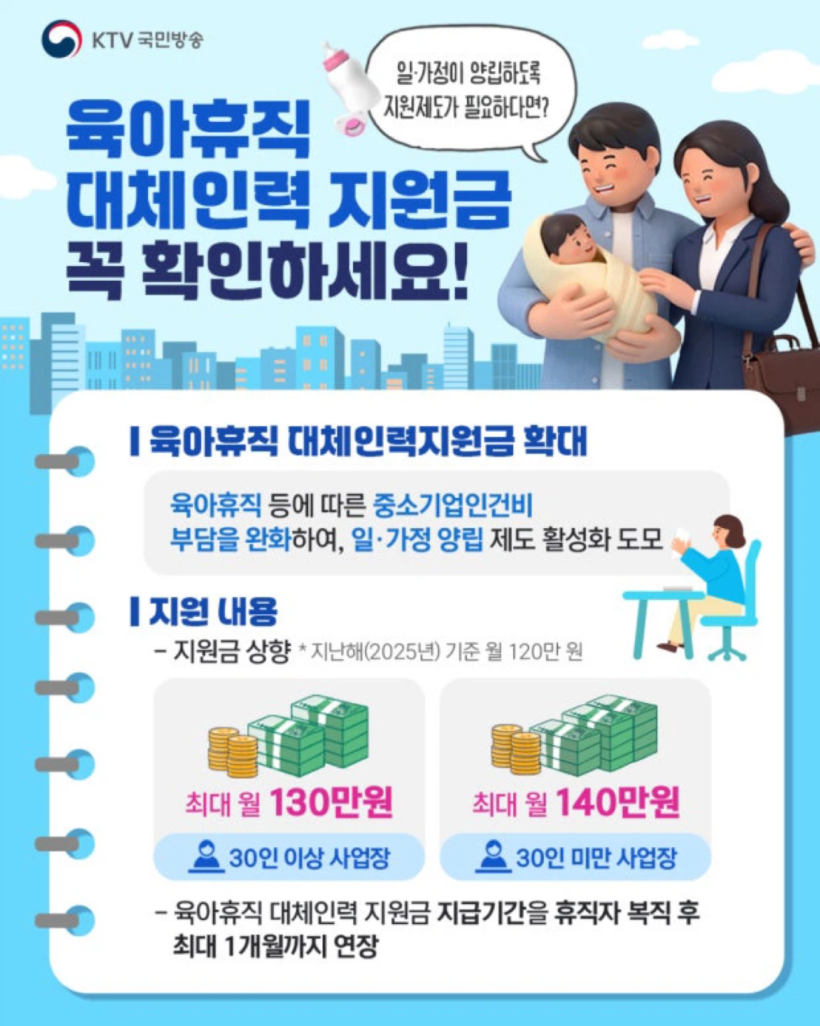 🚨 모르고 지나가면 진짜 손해! 2026 육아지원금 총정리 🚨