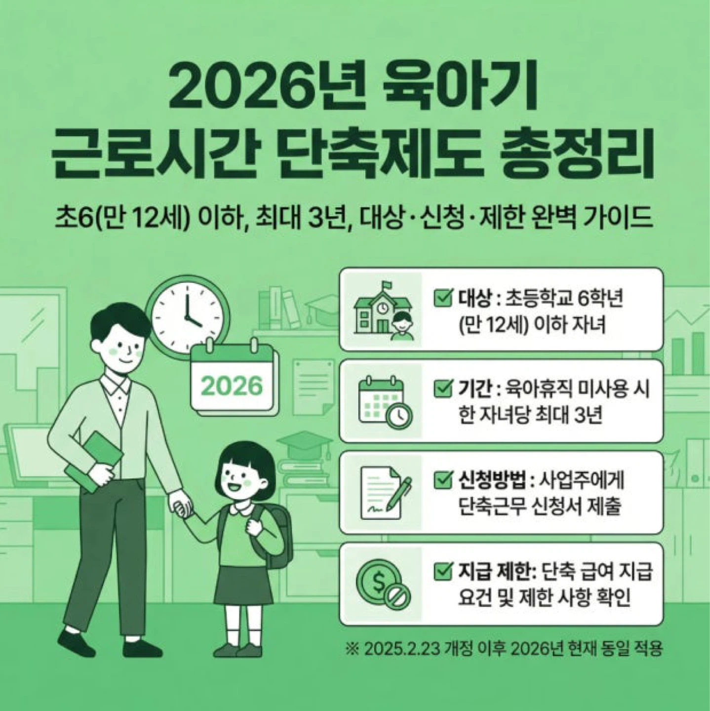 🚨 모르고 지나가면 진짜 손해! 2026 육아지원금 총정리 🚨