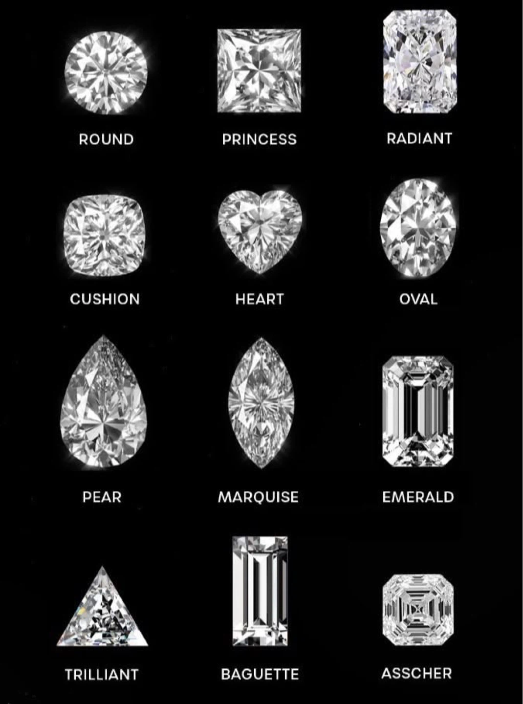 다이아몬드 4C : 1. 컷 (Diamond Cutting)