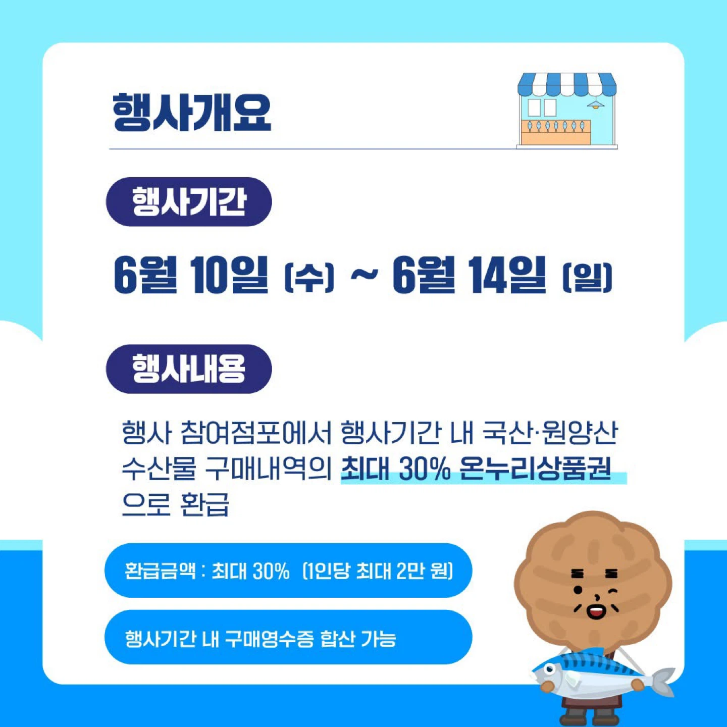 6월 10일~14일 5일간, 수산물 구매고객 대상 천안중앙시장 온누리상품권 환급행사