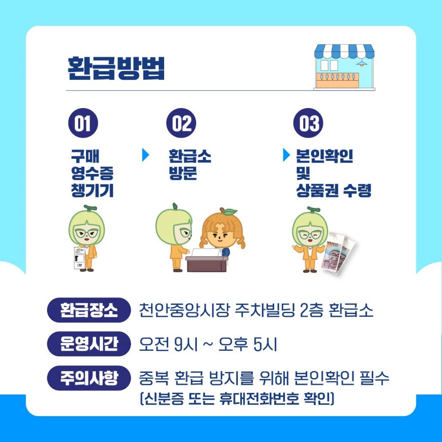 6월 10일~14일 5일간, 수산물 구매고객 대상 천안중앙시장 온누리상품권 환급행사