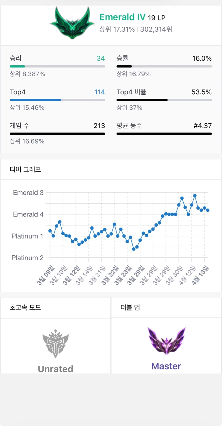 더블업 같이해요~