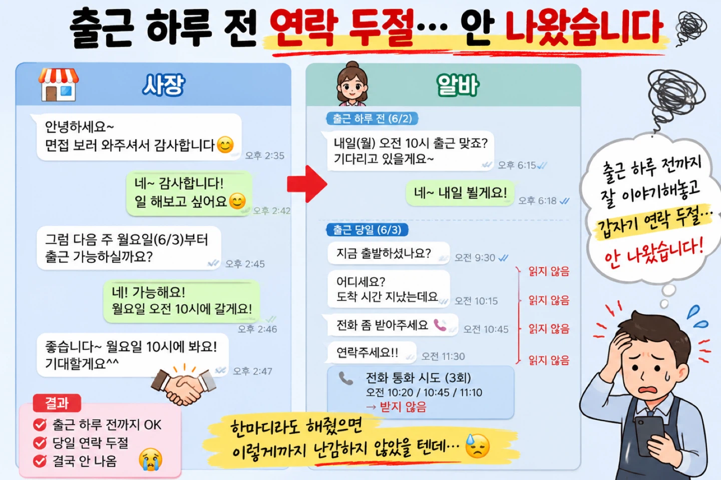 출근 하루 전 연락 두절… 정말 난감하네요