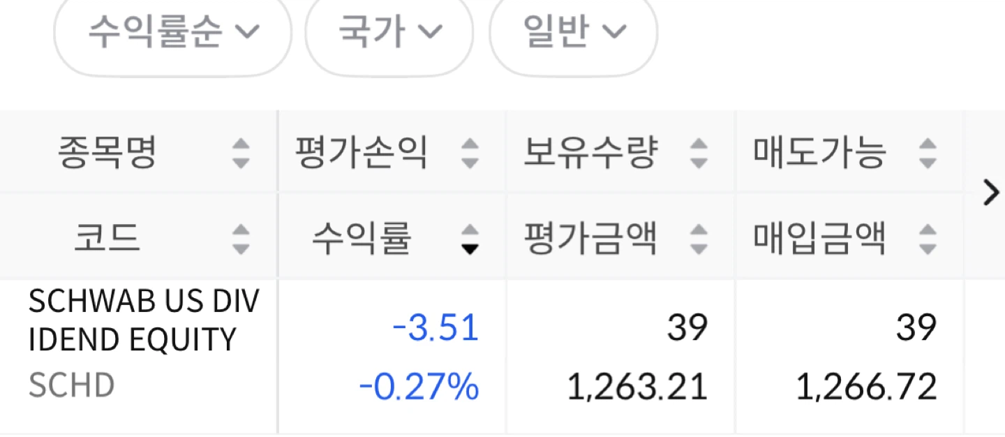 6/9(화) 파란불 파티다 ..! 🚨 크닐이다 ..!